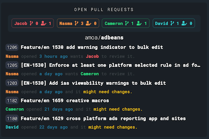 pyngpong open pull requests