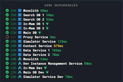 pyngpong Core Dependencies