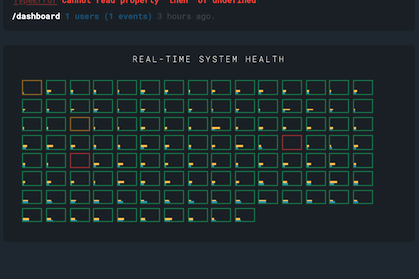 pyngpong Real-Time System Health